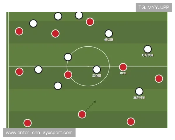 曼城前场换位制造混乱